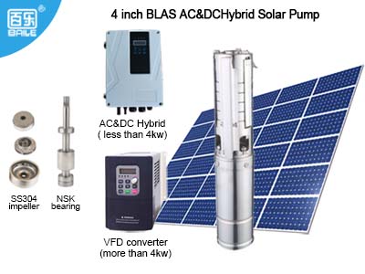 Bomba sumergible solar de 4″ BLAS , conmutación automática híbrida AC/DC, con impulsor de acero inoxidable